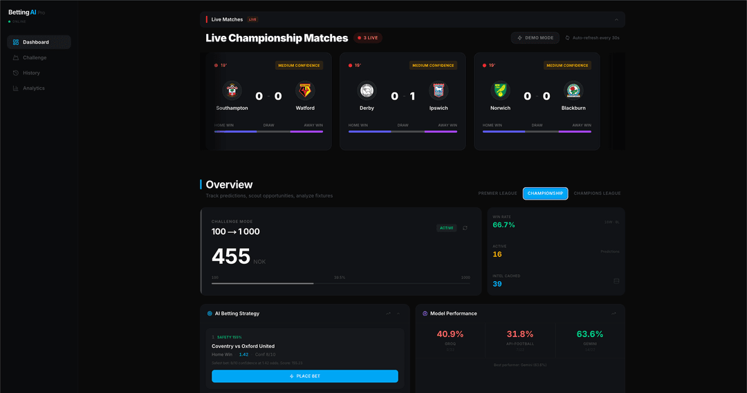 BettingAIPro